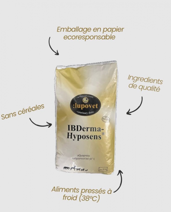 IBDerma Hyposens