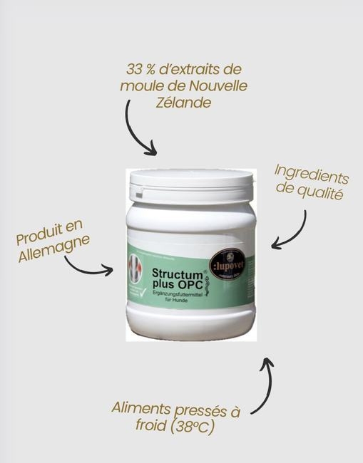 Structum + OPC Refill Package